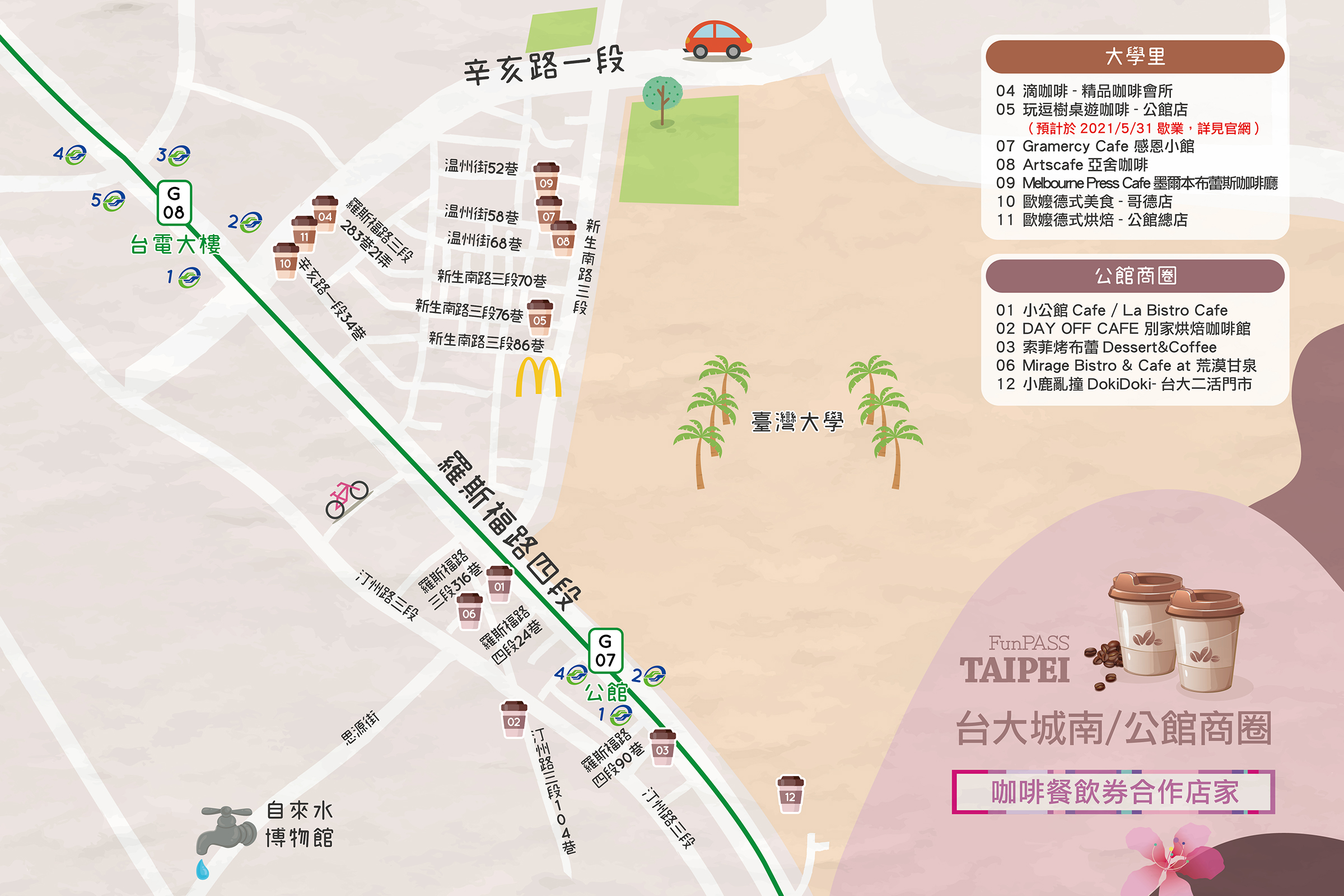 台北咖啡券合作店家地圖